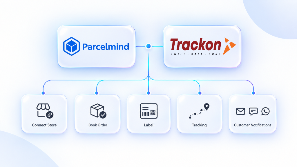 Trackon Couriers API integration for eCommerce workflow